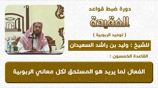 صورة الفعال لما يريد هو المستحق للعبادة