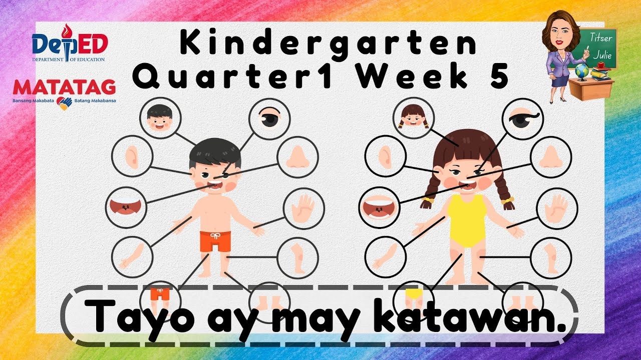 Quarter 1  Week 5 Kindergarten MATATAG Curriculum 2024