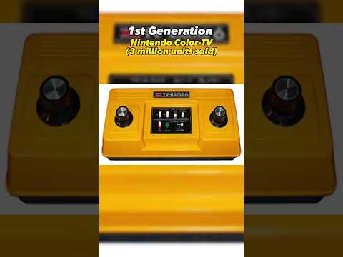 The best selling console from every generation! #viral #nintendo #mario #playstation  #videogames