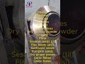 Product Video