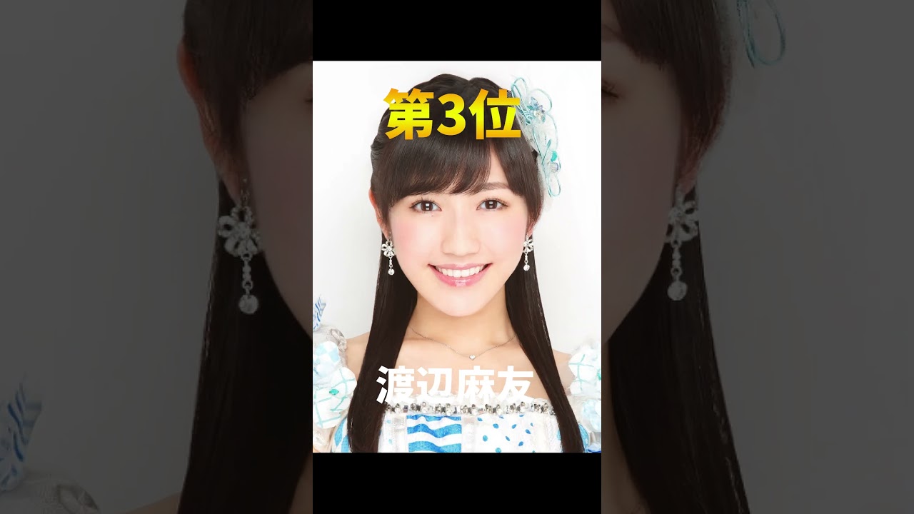 【芸能ランキング】実は引退宣言していた人気芸能人