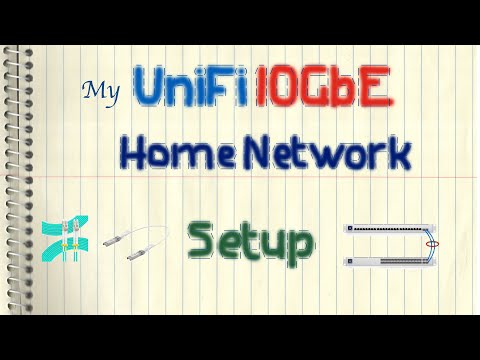 My Ubiquiti UniFi 10 GbE Home Network Setup