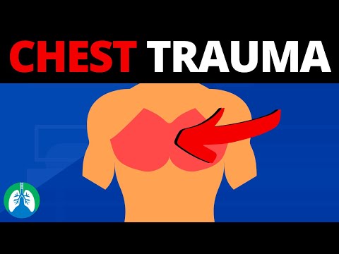 Blunt Chest Trauma (Medical Definition) | Quick Explainer Video