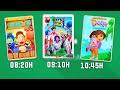 What A Typical Day At TV Cultura Was Like In 2016