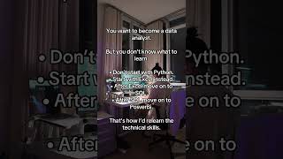 Data Analyst = SQL + Excel + PowerBI