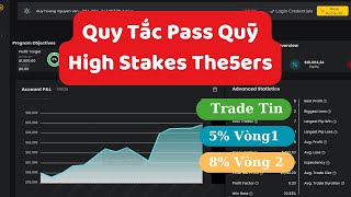 Tổng Hợp Quy Tắc Pass quỹ Gói High Stakes The5ers
