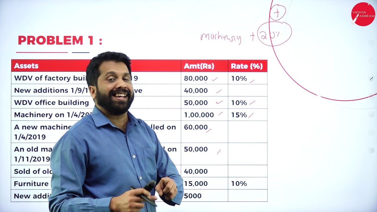 DAY 50 | INCOME TAX - I | III SEM | B.COM | DEPRECIATION | L1