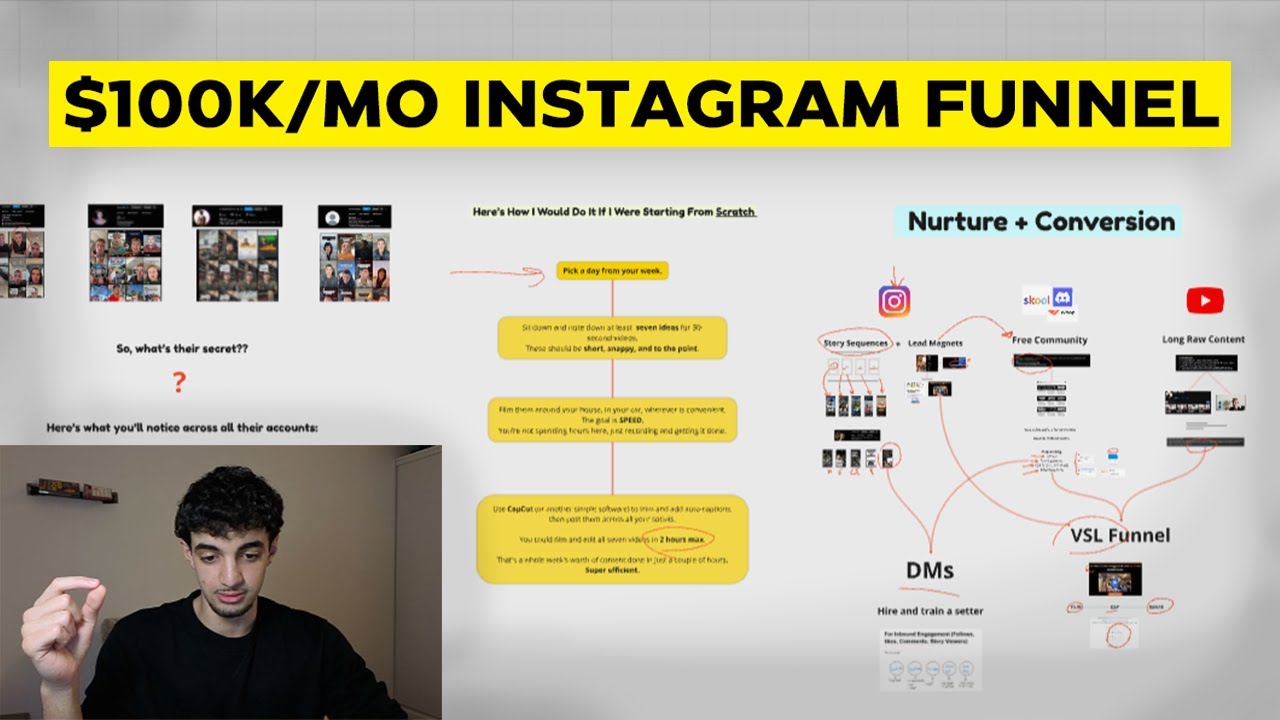 Boost Instagram Sales with Authentic Content Strategies for Info Products