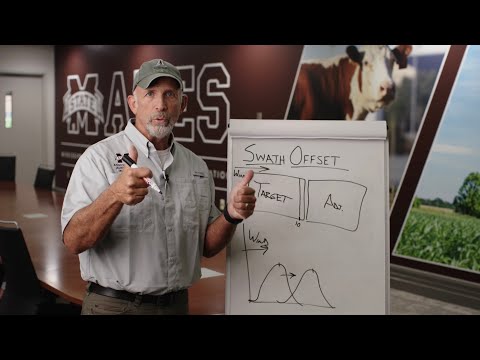 Video 8: What is Swath Offset and Why is it Important?