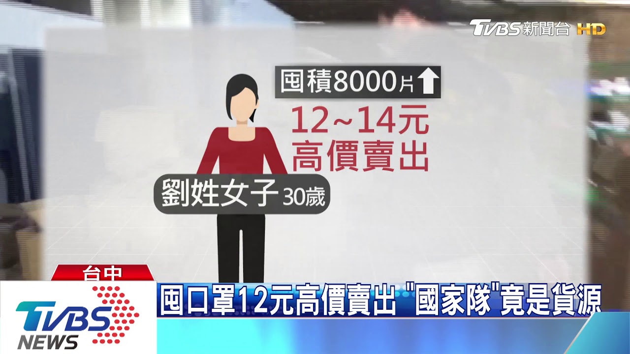 囤口罩12元高價賣出　「國家隊」竟是貨源
