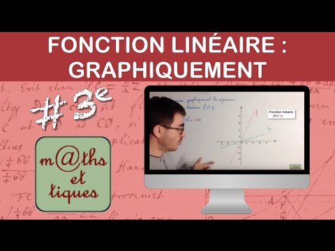 Graphically determine a linear function - Third