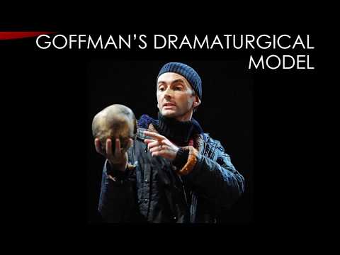 Sociology: Theory and methods - Symbolic interactionism (Paper 1 / Paper 3)