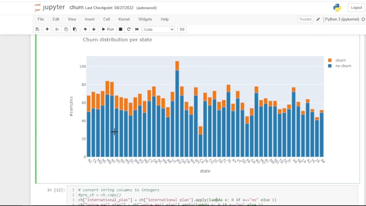 Case Study: Factors for churn in a Company | Artificial Intelligence | talks ai