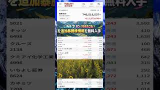 #資産形成,#投資戦略,#投資信託,#ETF,#インデックス投資,#積立投資,#NISA,#新NISA,#つみたてNISA,#iDeCo,#配当金,#配当利回り,#決算,#決算分析,#業績,#企