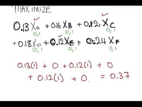 Binary Integer Programming Financial Applications Merrill Lynch Example