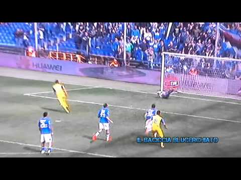 Highlights Sampdoria Chievo 2-1