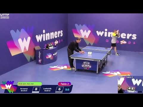 Winners League  10.02.21  Arzanov Dmitrii - Lushchik Andrei  14:00