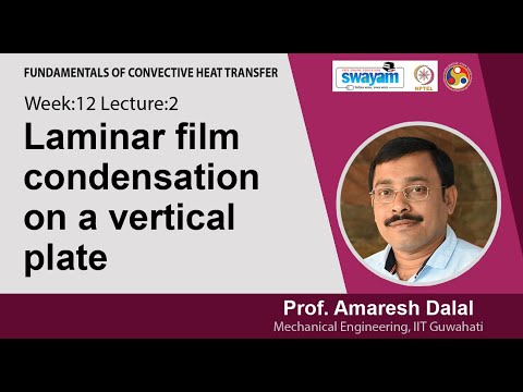 Fundamentals of Convective Heat Transfer Intro Video