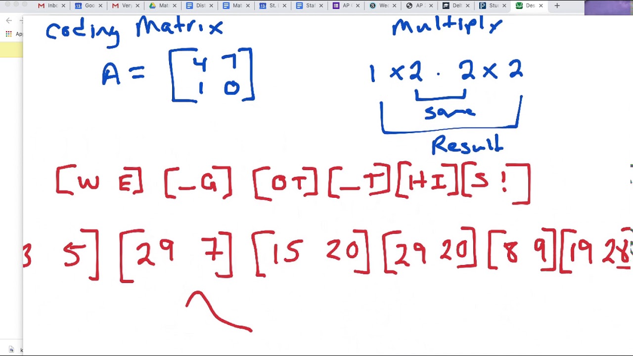Coding and Decoding Matrix