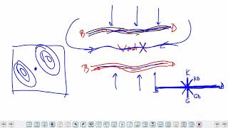 Eğitim Vadisi TYT Coğrafya 6.Föy İklim Elemanları (Basınç ve Rüzgarlar) 2 Konu Anlatım Videoları