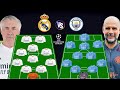 REAL MADRID VS MANCHESTER CITY HEAD TO HEAD PREDICTED LINE-UP 🔥 QUARTER FINAL UEFA CHAMPIONS LEAGUE