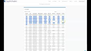 CopyProTraders 4.3.21 Live back office earnings