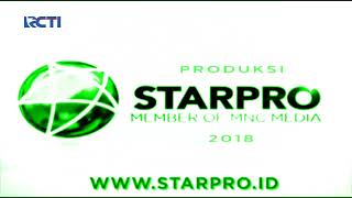 Download lagu [FAKE] Barista (RCTI AU) Dank Episode Credits (Logos Only, Remake) mp3