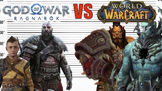 ⚔️ God of War: Ragnarök VS World of Warcraft | Epic Size Showdown! #SizeComparison