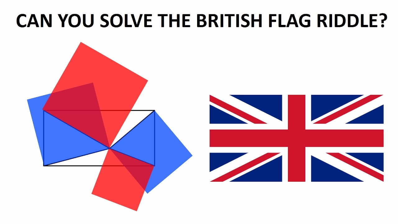 How To Solve Microsoft's Rectangle Corners Interview Question