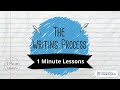 The Writing Process | Tips for effective writing skills.