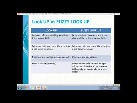 HCL SSIS Interview Questions