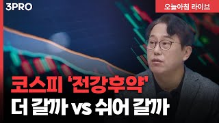 1월 29일 빅이벤트 관심 집중...삼성전자·SK하이닉스·FOMC 주목! | 박병창 교보증권 이사 [마켓 인…