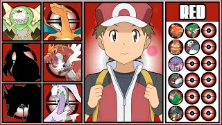 Red Kalos Journey Pokémon Team