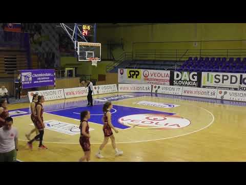 Young Angels Košice U23 - BK Lokomotíva Sereď U23