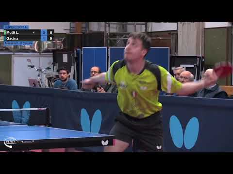 Mutti L.-Gacina (Messina-Carrara) | SUPERCOPPA M 22/23