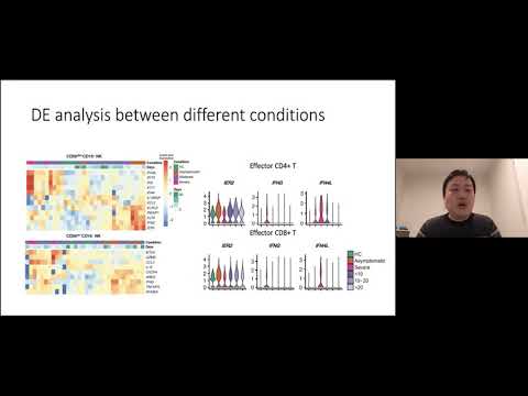 HCA Meeting Asia 2020: Selected 1c - Longitudinal single-cell immune profiling in COVID-19 patients