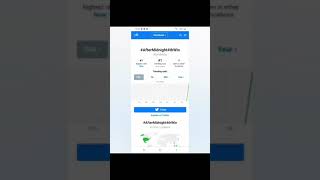 Download lagu Astro 'After Midnight MV' 4th win ( Music Core) mp3