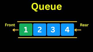 Queue in 8 minutes | Data Structure