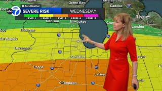 ABC7 AccuWeather Forecast Chicago: Monday, June 15, 2026