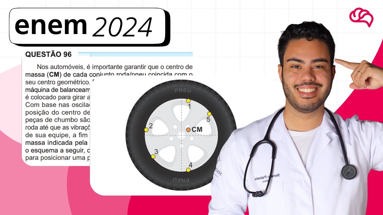 Resolução em Vídeo — Questão 96 ENEM 2024