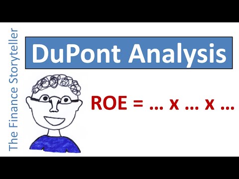 DuPont analysis explained