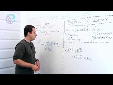 China: aspectos humanos