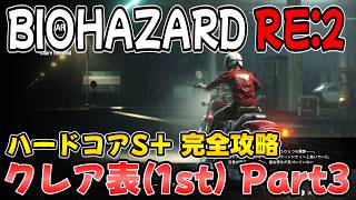 【PS5版 バイオRE:2】ハードコアS＋ クレア表(1st) 完全攻略ガイド Part3【BIOHAZARD RE:2 ネビダン解説実況】