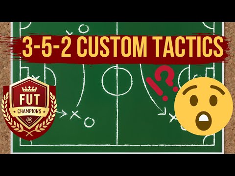 FIFA 19 352 Tactics - Best Formation?