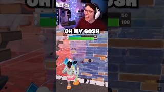 Will I Be Able to Survive??? 