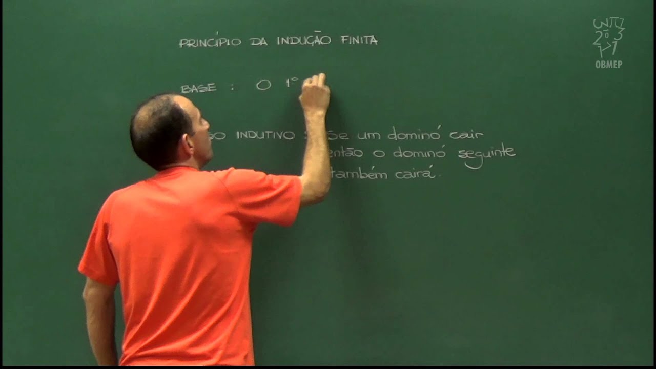 Indução Matemática - Aula 1 - Princípio de Indução Matemática