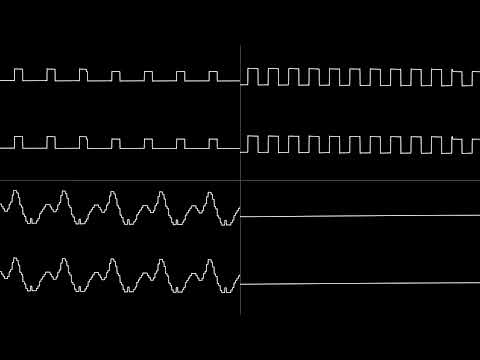 Hirokazu Tanaka - "Tetris (GB)" Full Soundtrack [Oscilloscope View]