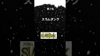 #アニメ￼￼#￼￼ランキング￼￼みんなみて