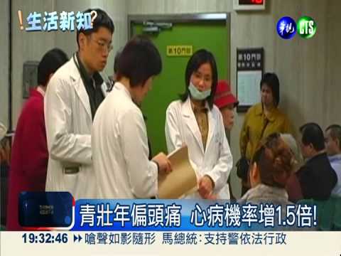 青壯年偏頭痛 心病機率增1.5倍!