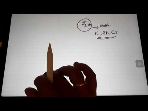 XI-Chapter 11-Part 2-Chemical Properties of Alkali metals(Group 1 elements)